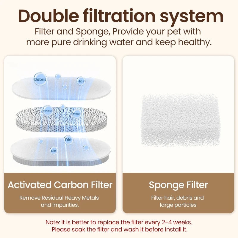 ÉlevéPaws Stainless Steel Pet Water Fountain – 4L Fresh Flow Hydration Bowl