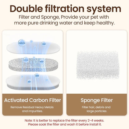 ÉlevéPaws Stainless Steel Pet Water Fountain – 4L Fresh Flow Hydration Bowl